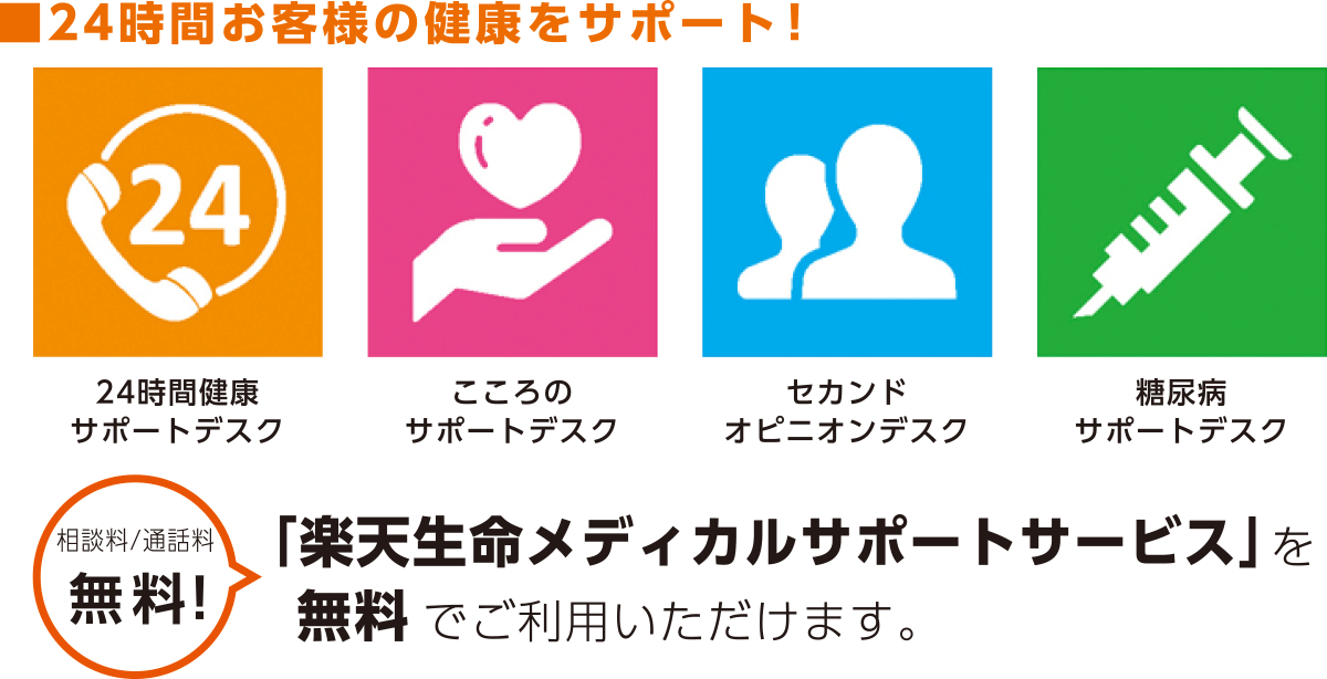 24時間お客様の検討をサポート!