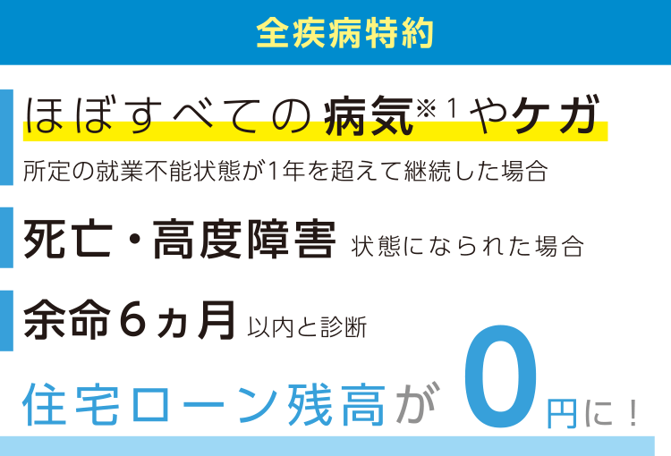 全疾病特約