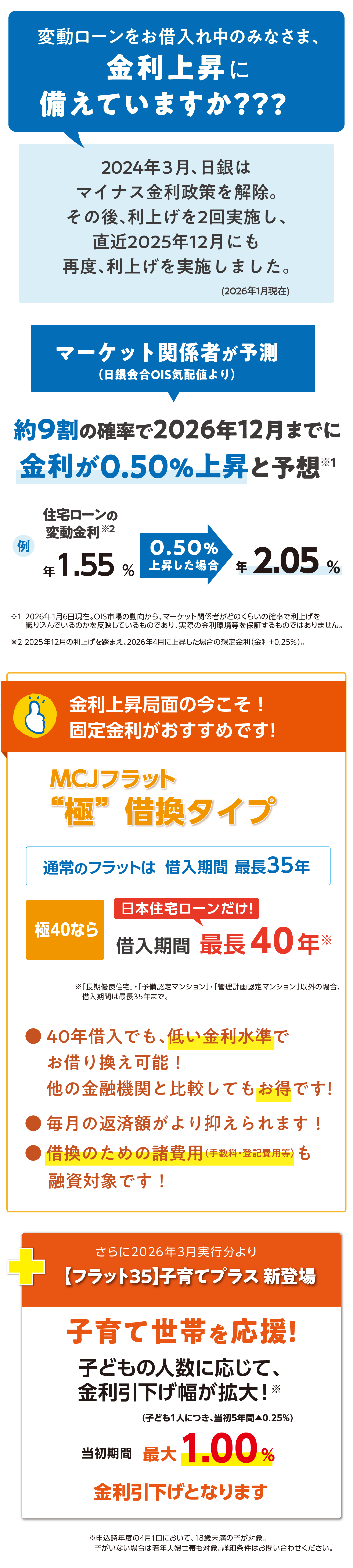 MCJフラット極借換タイプの紹介