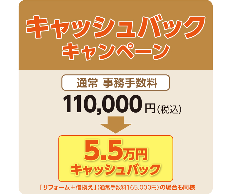 リバースモーゲージ 家の恩返し 手数料無料キャンペーン